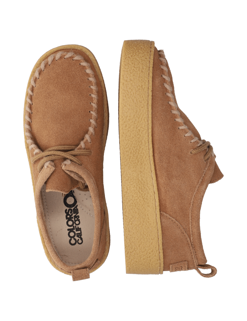 Colors-of-California-CITY-SHOES-schwarz