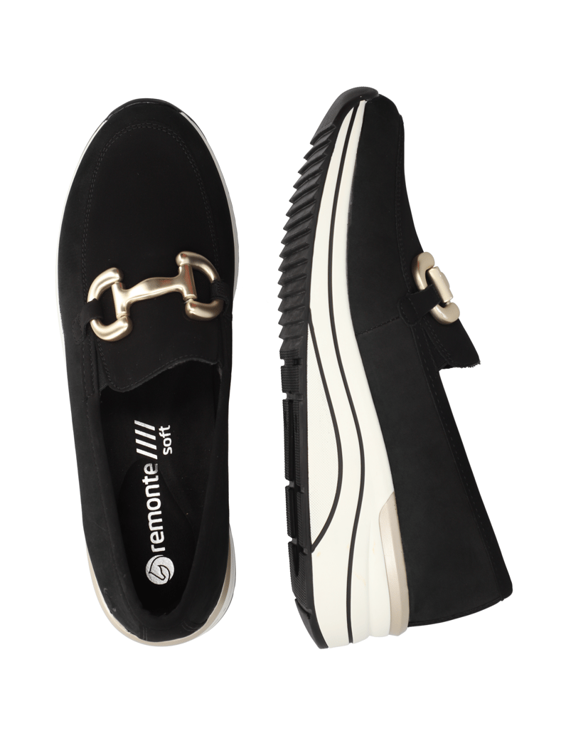 Remonte-kombinácia-s-kožou-klasická-nazúvacia-ob-čierna