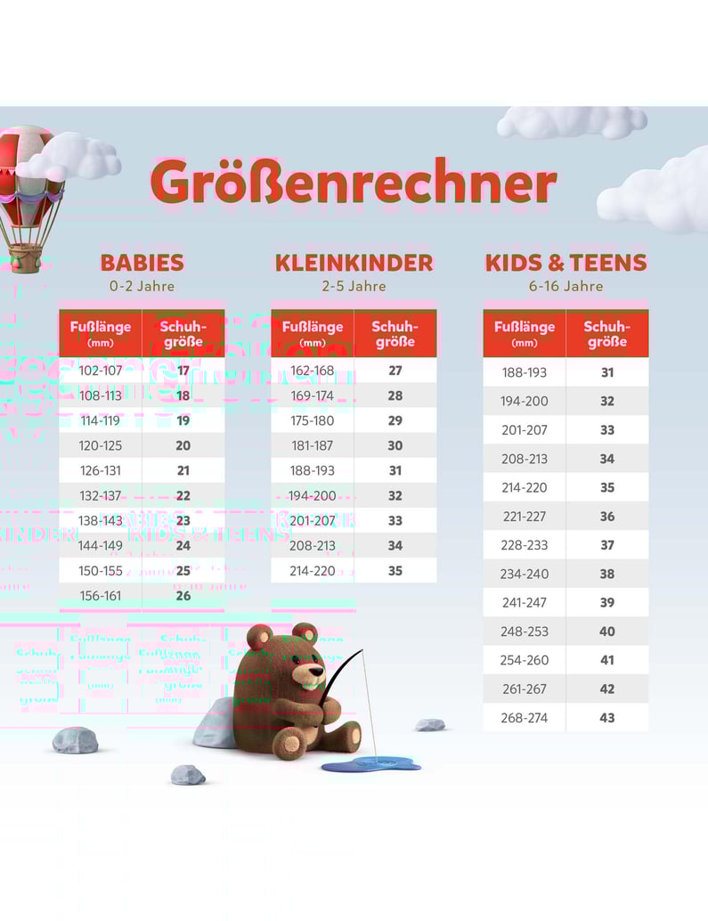 Superfit-Lauflernschuh-ULLI