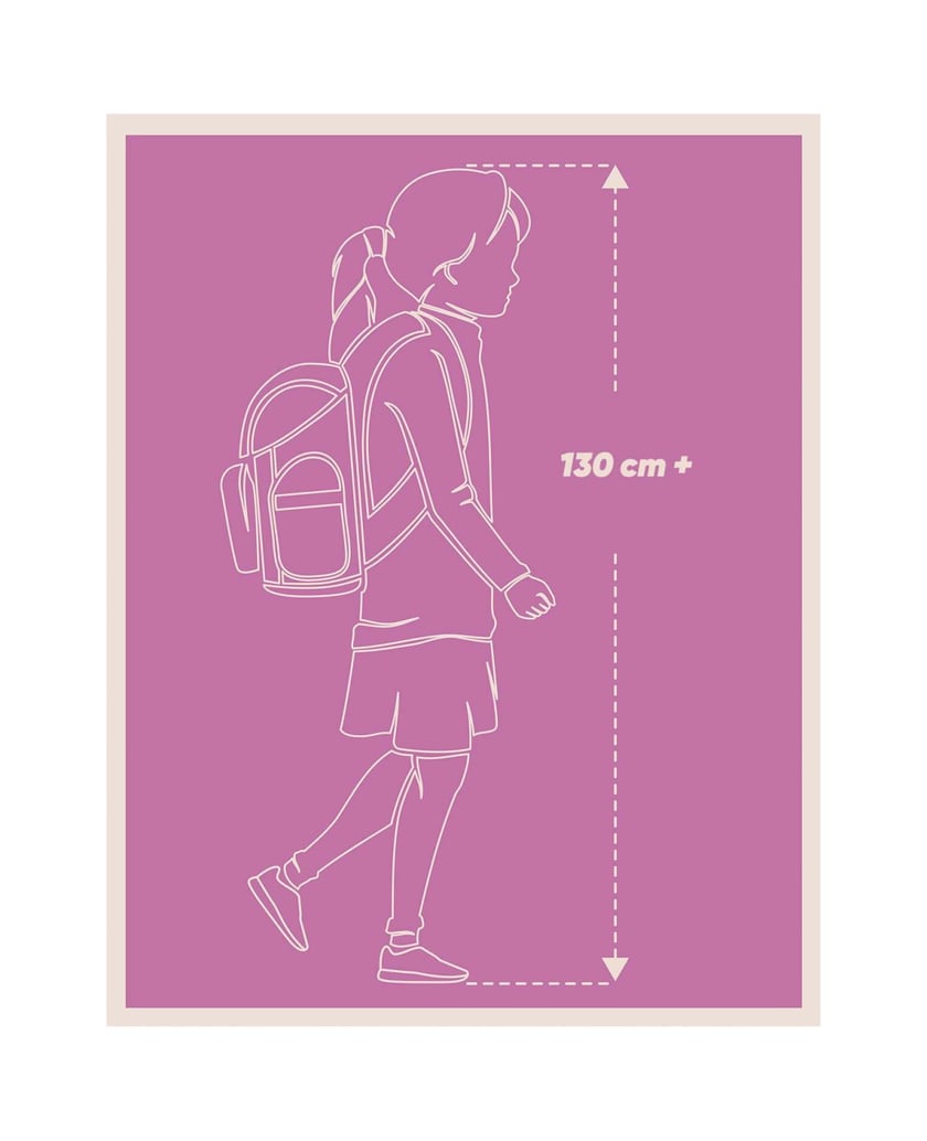 Baagl-Schulrucksack-Set-Skate-Rose-5tlg.:-Schulrucksack,-Federmäppchen,-Sporttasche,-Bauchtasche,-Laptophülle-rosa